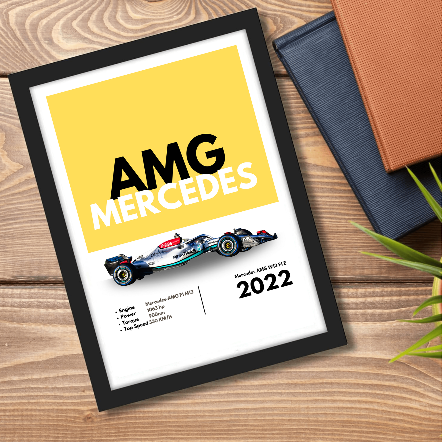 Mercedes AMG F1 Supercar Artwork