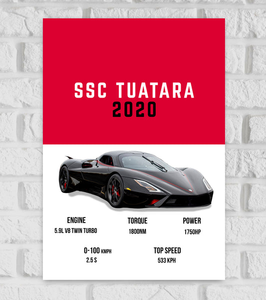 SSC Tuatara Supercars Art work
