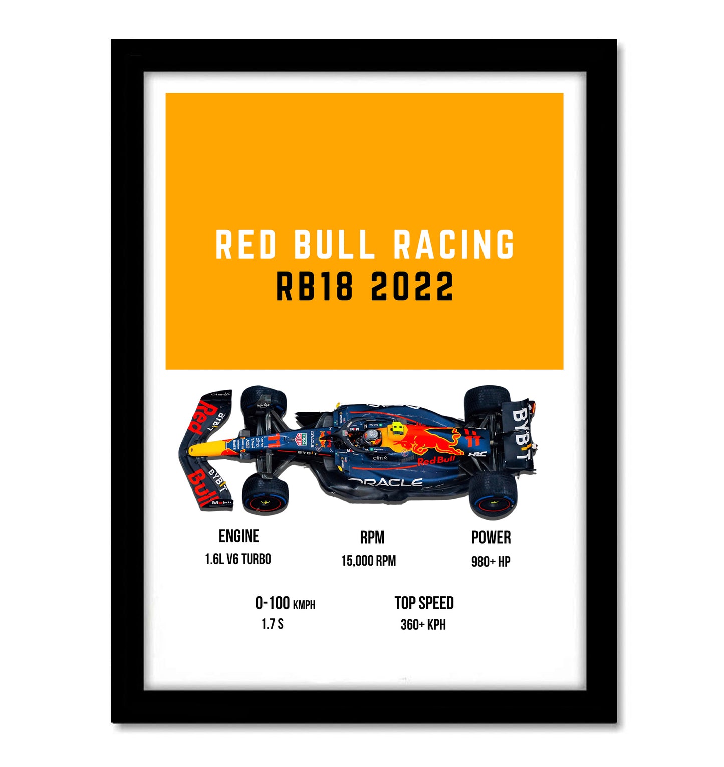 Red Bull Racing Supercars Art work