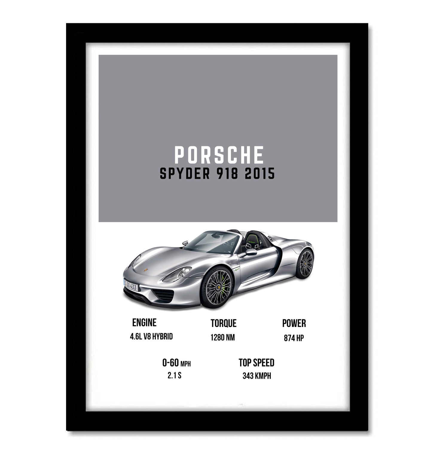 Porsche Spyder Supercars Art work