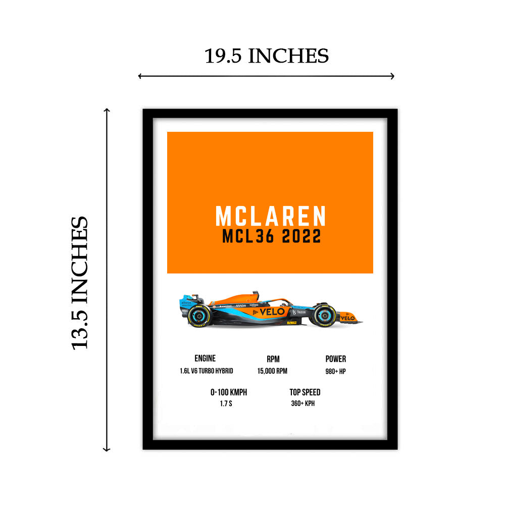 MC LAREN Formula1 Supercar Art work