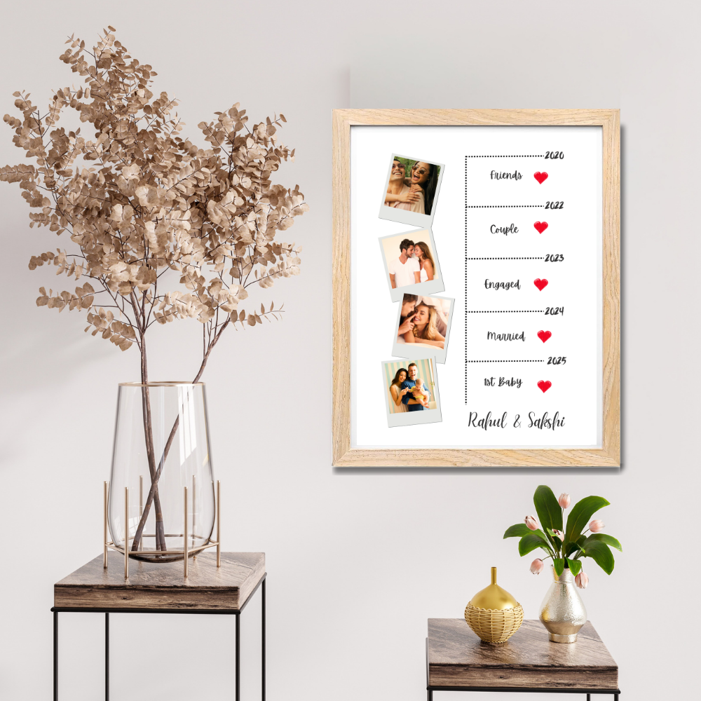 Custom Relationship Timeline Photo Frame – Wooden Frame Couple Milestone Gift Add Names, Years & Photos