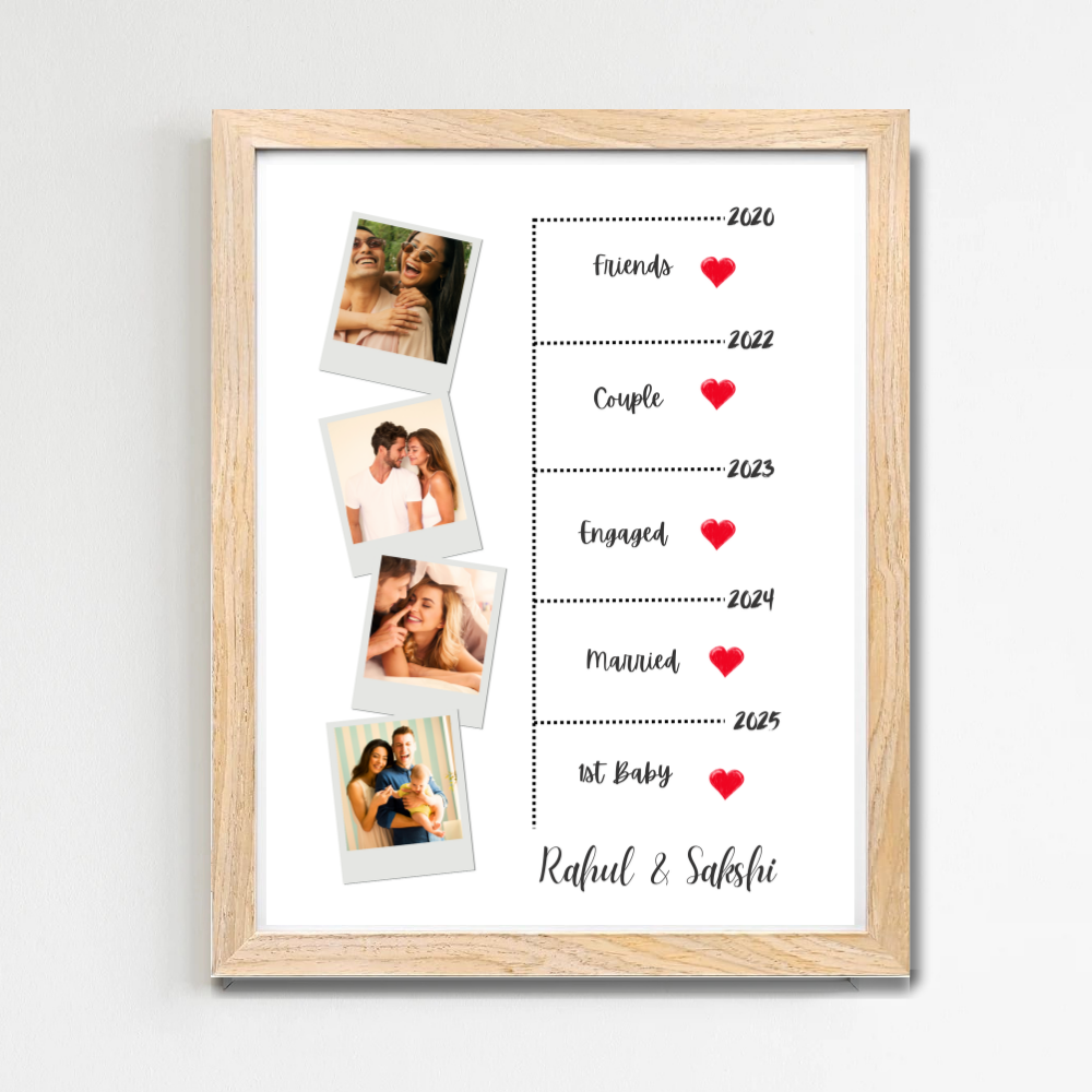Custom Relationship Timeline Photo Frame – Wooden Frame Couple Milestone Gift Add Names, Years & Photos