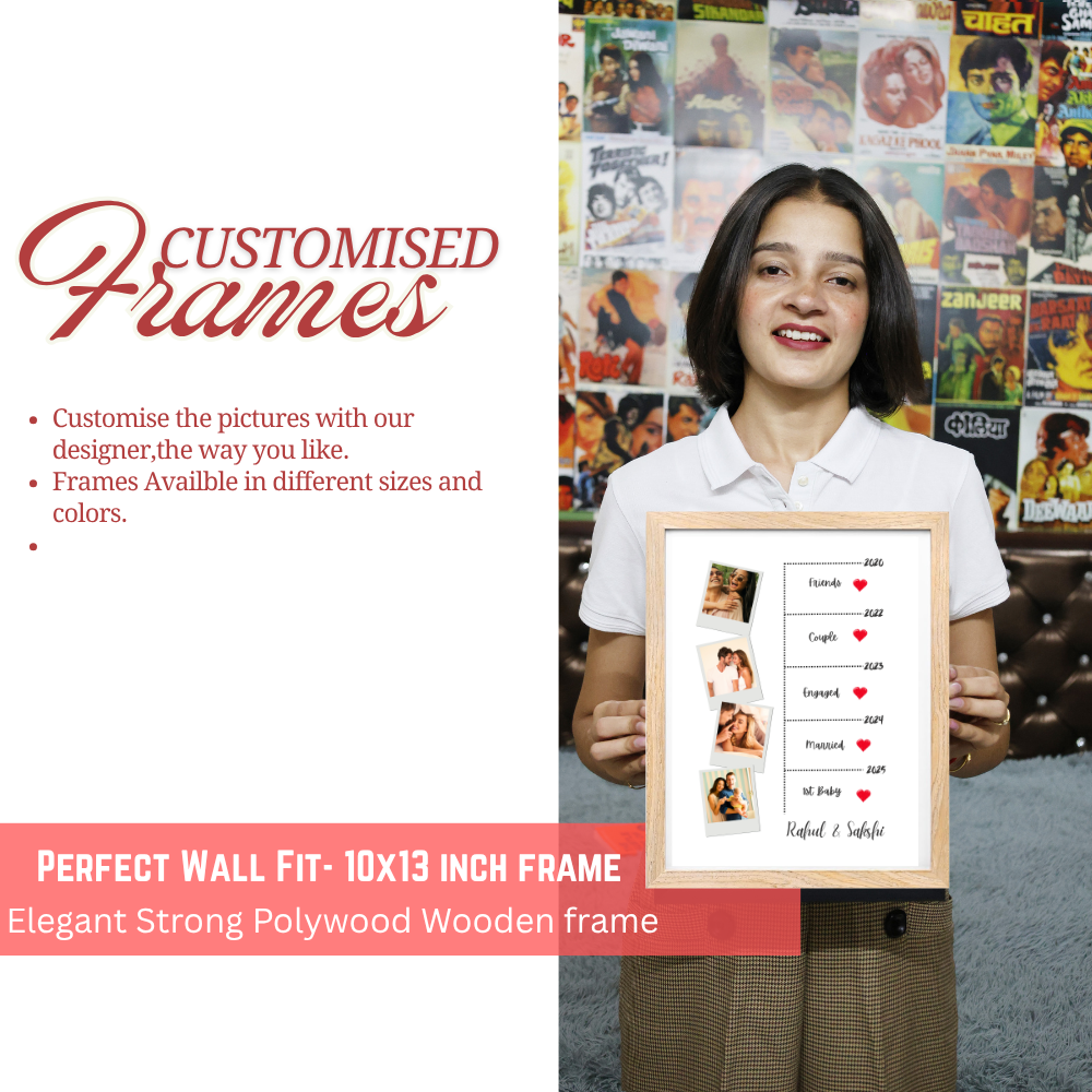 Custom Relationship Timeline Photo Frame – Wooden Frame Couple Milestone Gift Add Names, Years & Photos