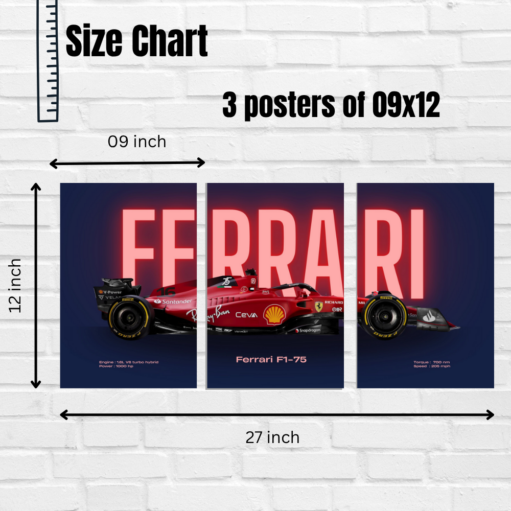 Ferrari F1-75 Formula 1 Poster – Wall Art Set of 3 Split Poster