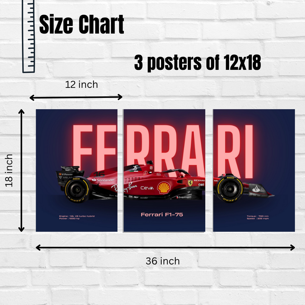 Ferrari F1-75 Formula 1 Poster – Wall Art Set of 3 Split Poster