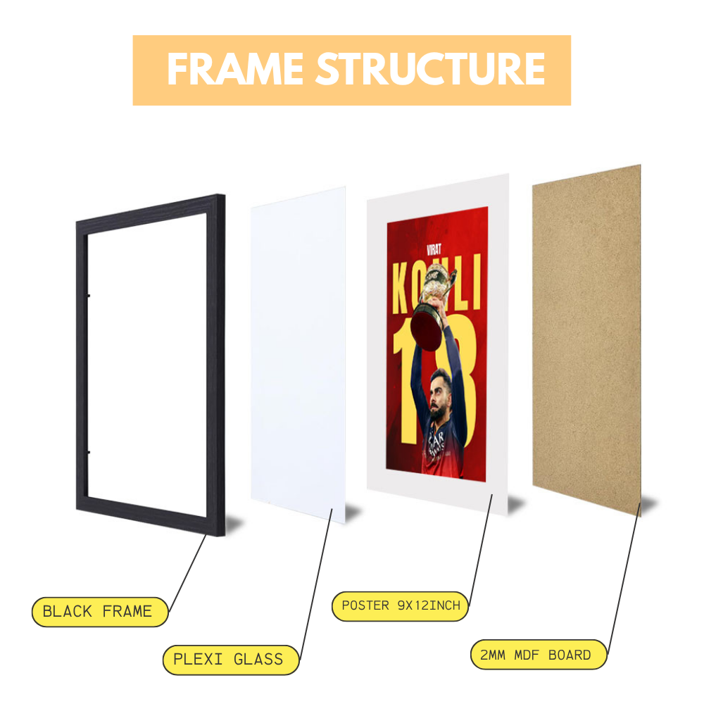 Dentist Funny Quote Wall Frames for Dental Clinic, Photo Frame for Hospital With Hanging Hook | Brush Framed poster Pictures for Wall Decoration