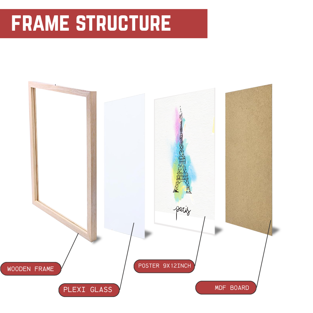 Good Hope Set of 4 Frame Vangogh Wall Art Paintings for Home Decoration, Living Room, Bedroom, Kitchen, and Office Wall Decoration Classic Aesthetic Wood Art