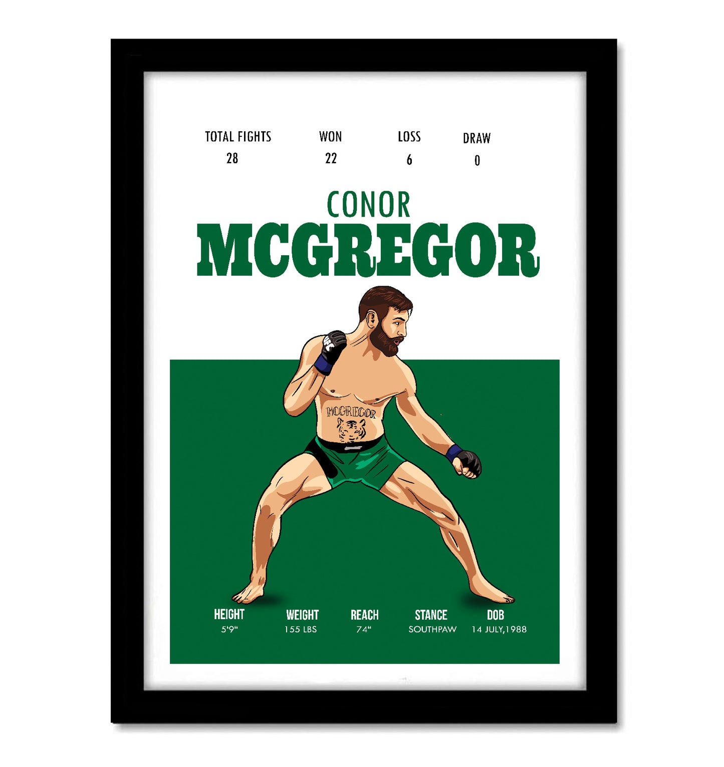 Conor McGregor Artwork