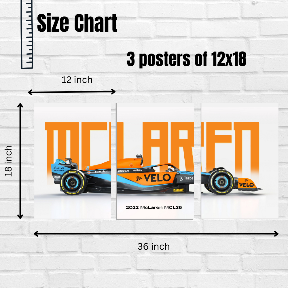 McLaren MCL36 Formula 1 Poster – Set of 3 Split Poster – 2022 F1 Racing Car Poster
