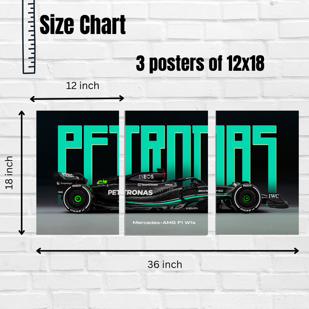 Mercedes-AMG F1 W14 Poster – 3 Panel Split Wall Art – 2023 Petronas Formula 1 Car