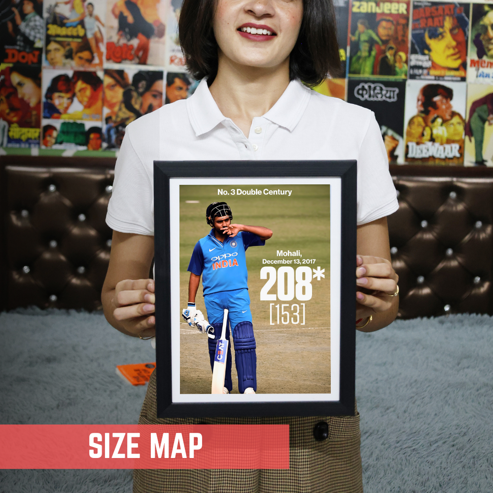 Cricketer Rohit Sharma Poster Cricket Players Motivational Poster, Players Photo posters For wall decor, room decoration home bedroom living room Paintings Boys Hostel Photos Frame | Frames | Framed