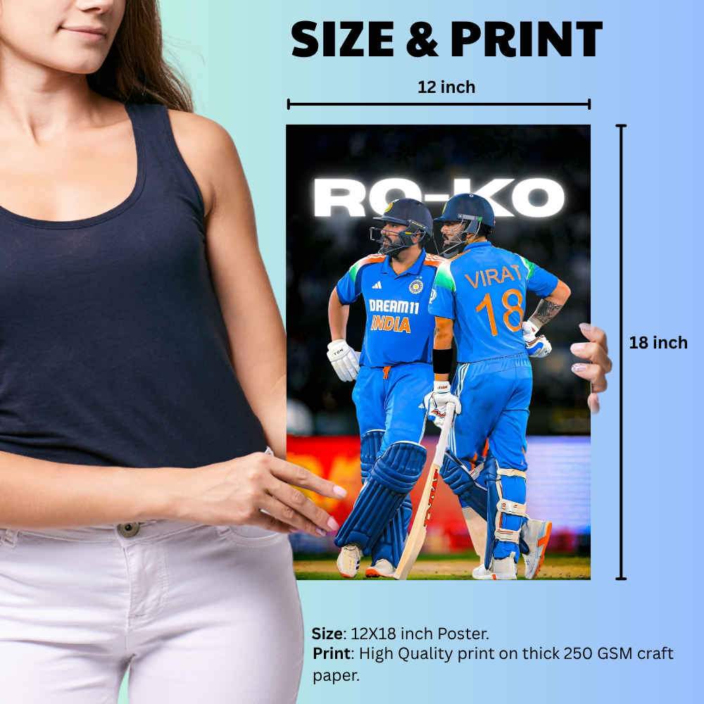 Cricketer Rohit Sharma Virat kohli Poster Cricket Players Motivational Poster, Players Photo posters For wall decor, room decoration home bedroom living room Hostel Photos Frame | Frames | Framed Photo