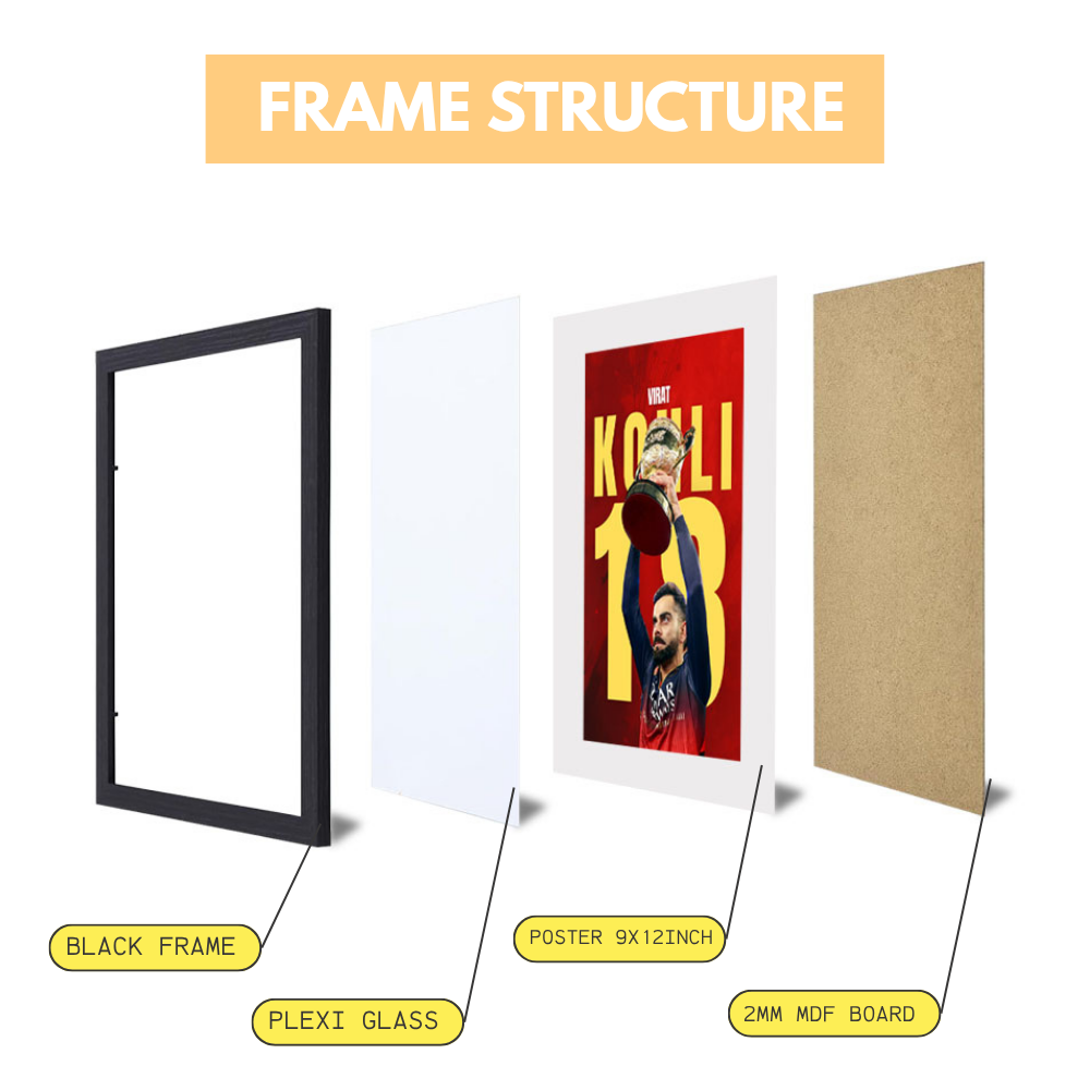 Aprilia RSV4 A4 Bike Framed Poster, Bike Posters for Wall Art , Bike Poster for wall decor, room decor, decoration Superbikes Motorcycle Paintings Wallpaper | Sports Bike Decor for Home or Garage Home Office