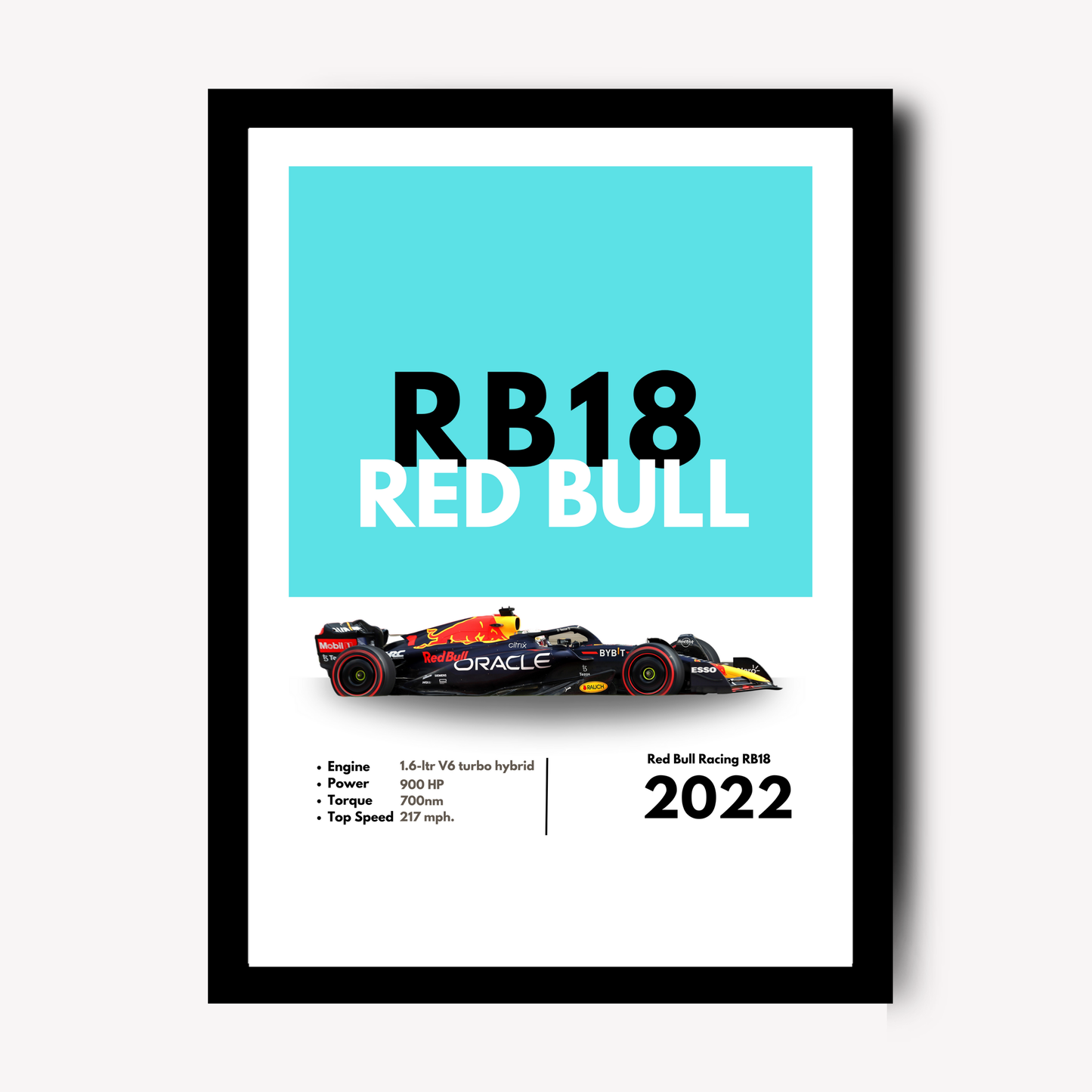 Red Bull RB18 F1 Supercar Artwork