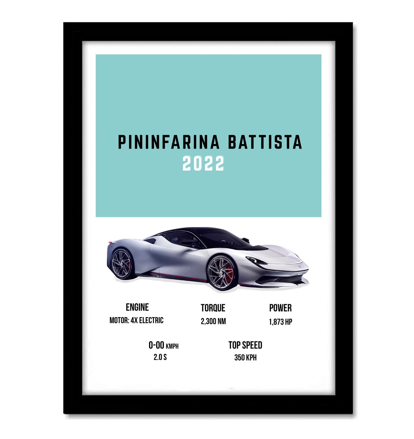 Pinninfarina Battista Supercars Art work