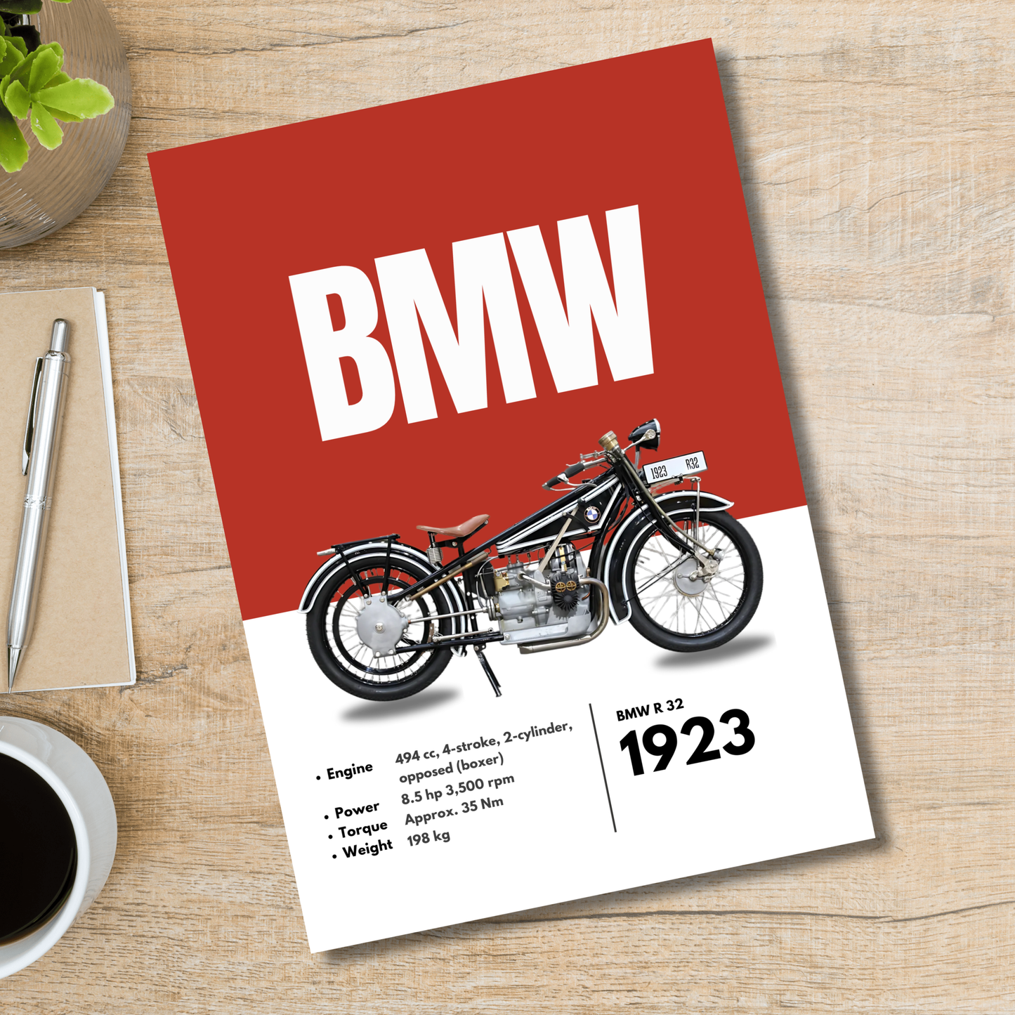 BMW R32 Superbikes Bikes Artwork Poster| Frame |Canvas | Vintage | Classic | Sports