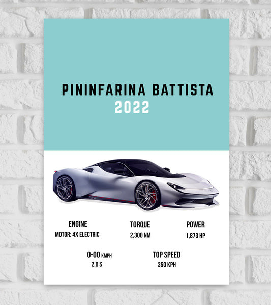 Pinninfarina Battista Supercars Art work