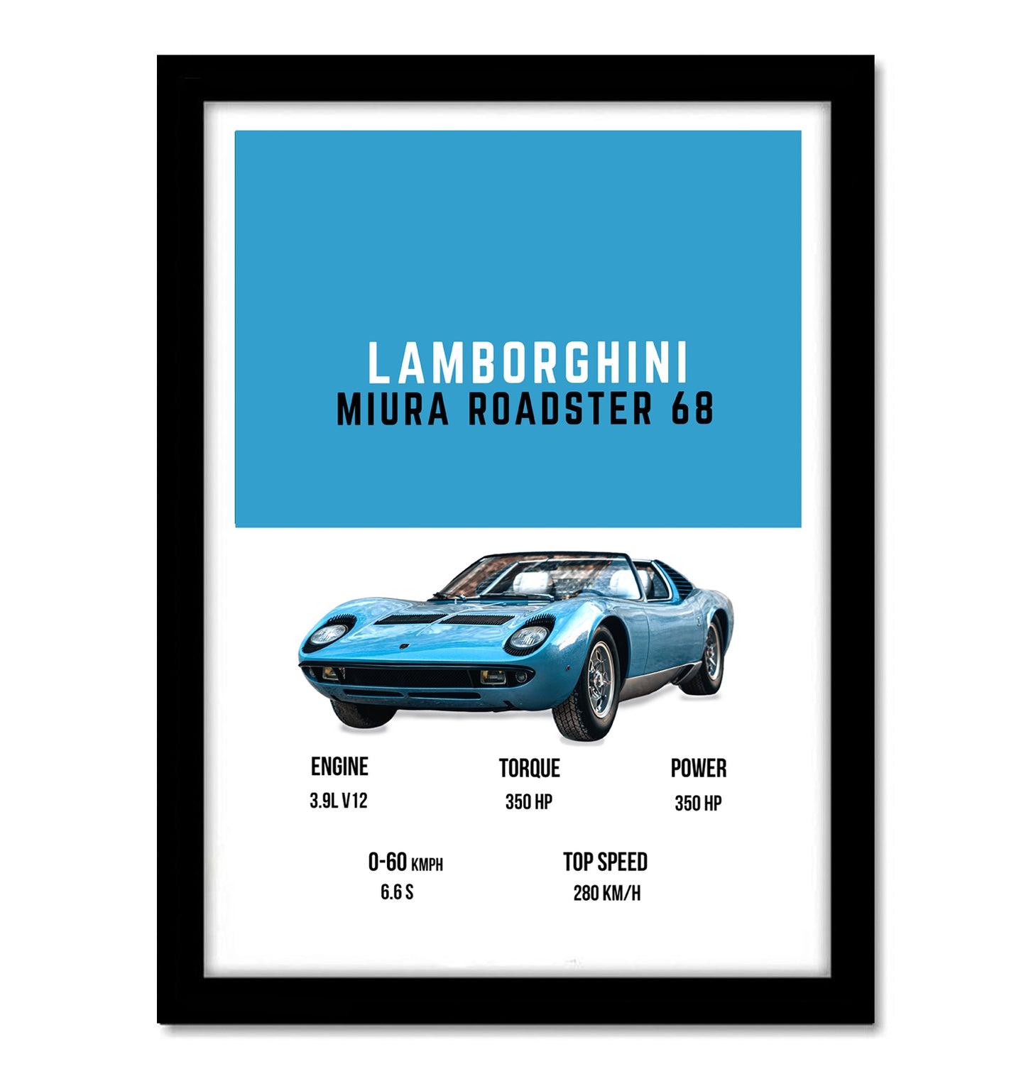 lamborghini Roadster Supercars Art work