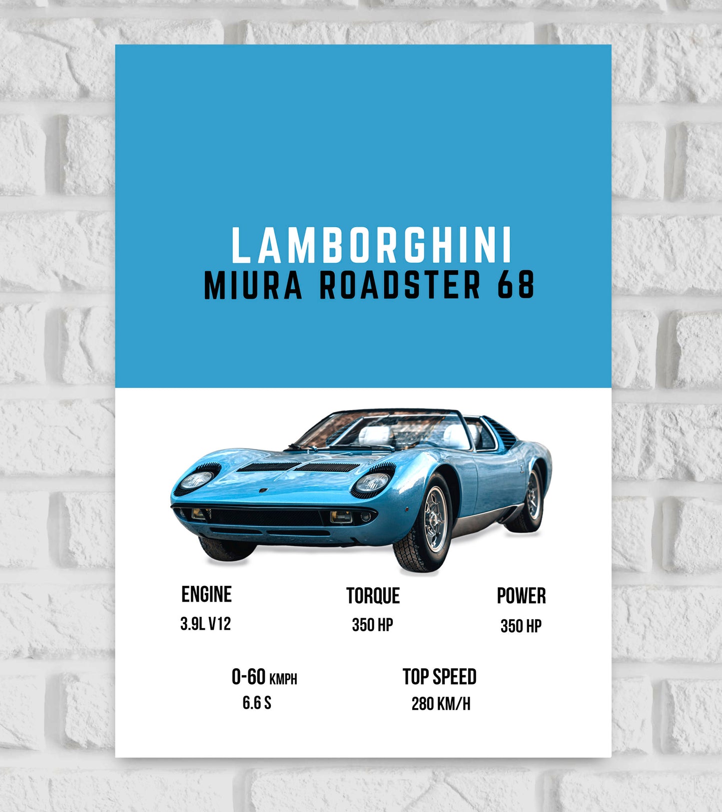 lamborghini Roadster Supercars Art work