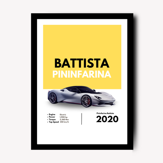 Battista Pininfarina Supercar Artwork