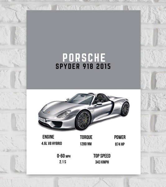 Porsche Spyder Supercars Art work