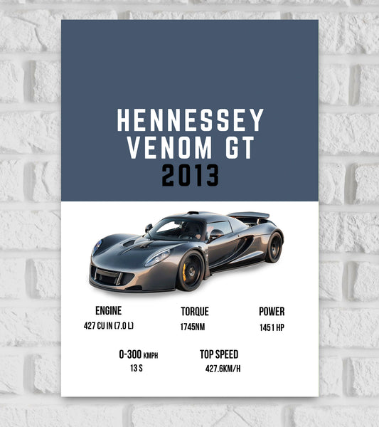 Hennessey Venom Gt Supercar Art work