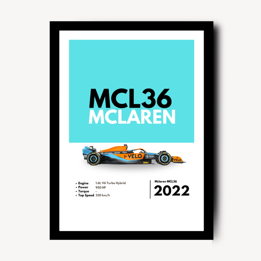 Mclaren MCL36 F1 Supercar Artwork