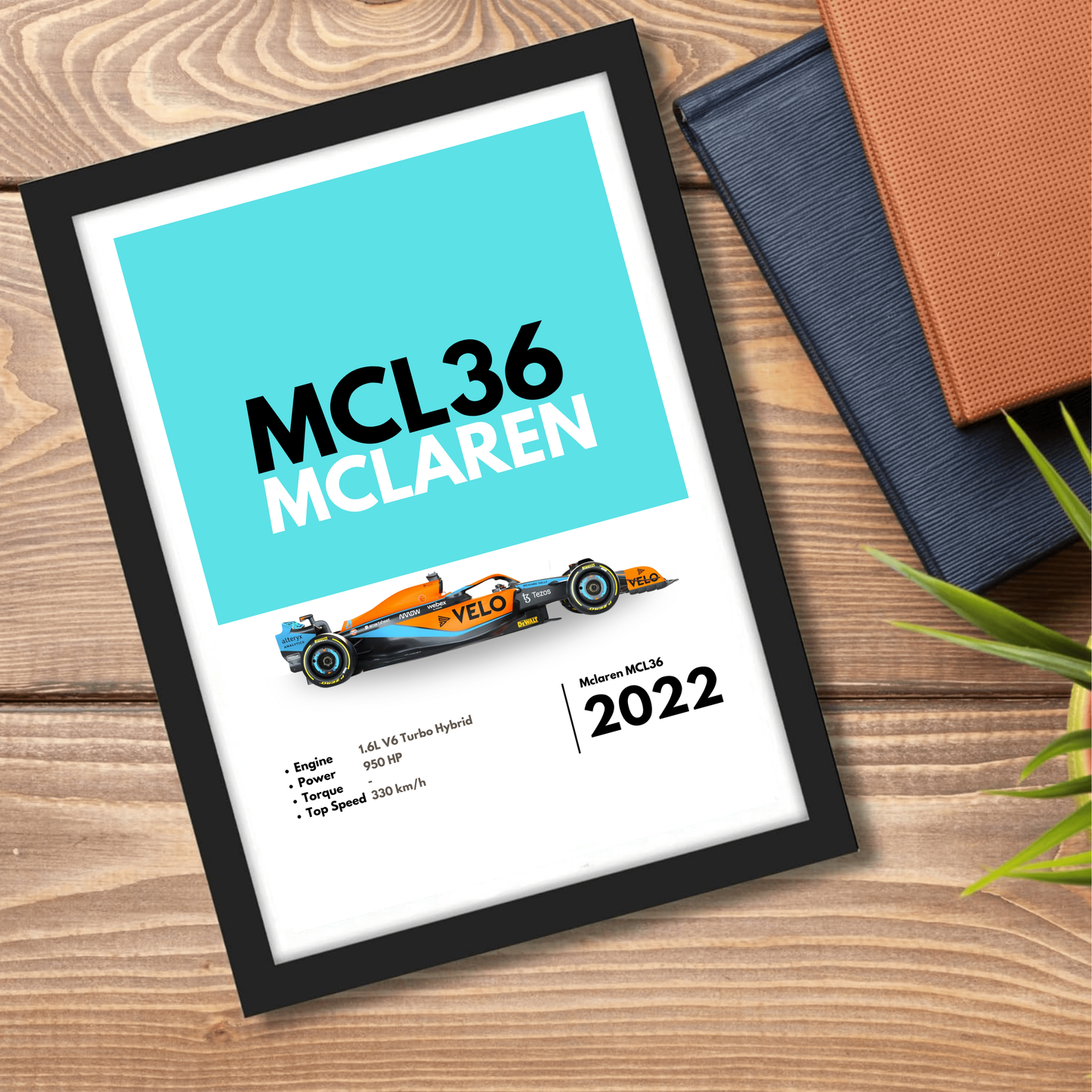 Mclaren MCL36 F1 Supercar Artwork