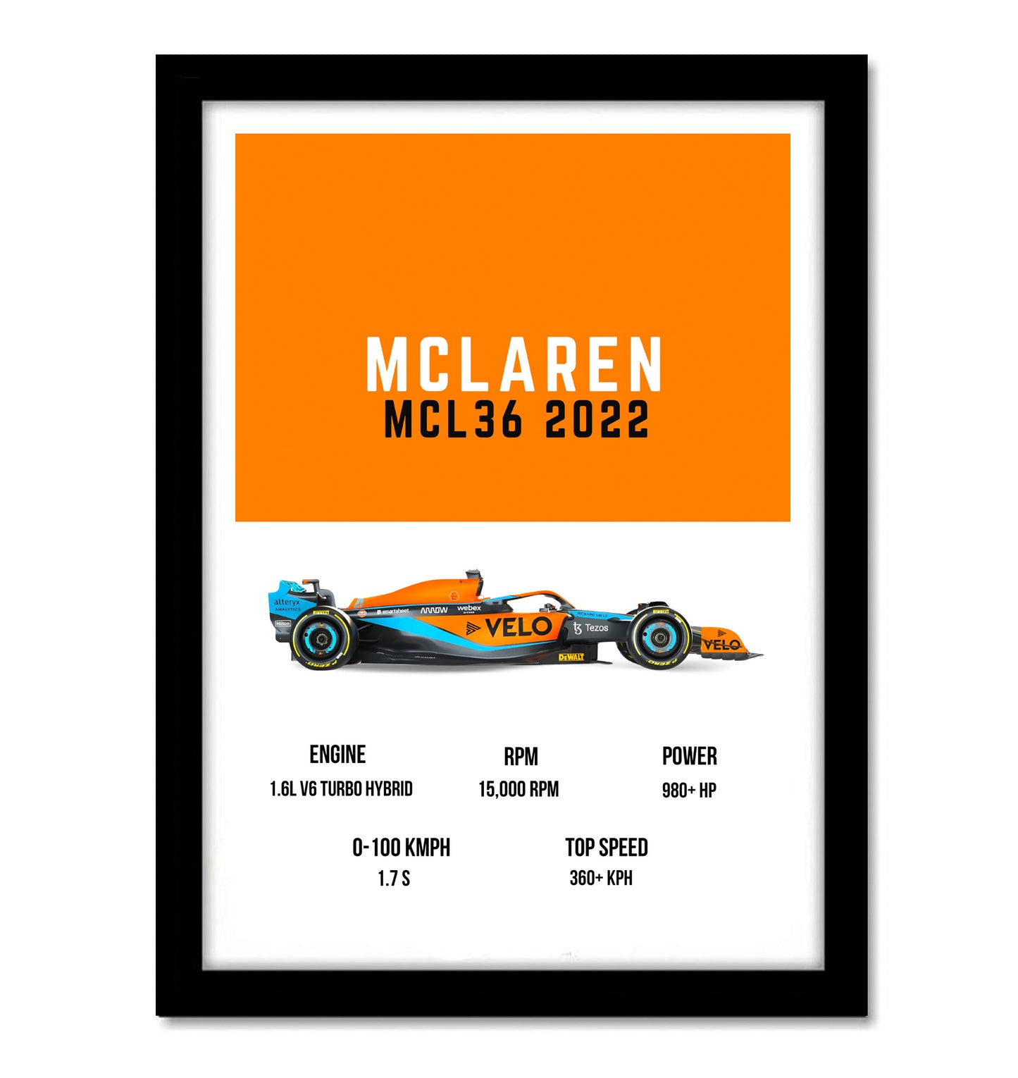 MC LAREN Formula1 Supercar Art work