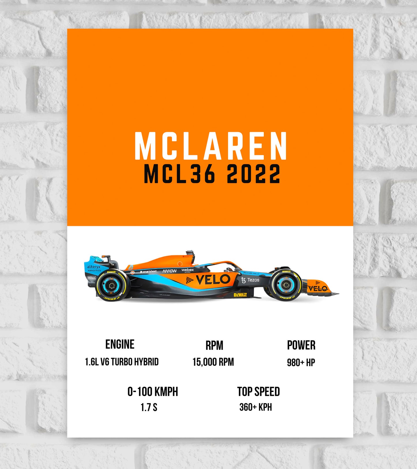 MC LAREN Formula1 Supercar Art work