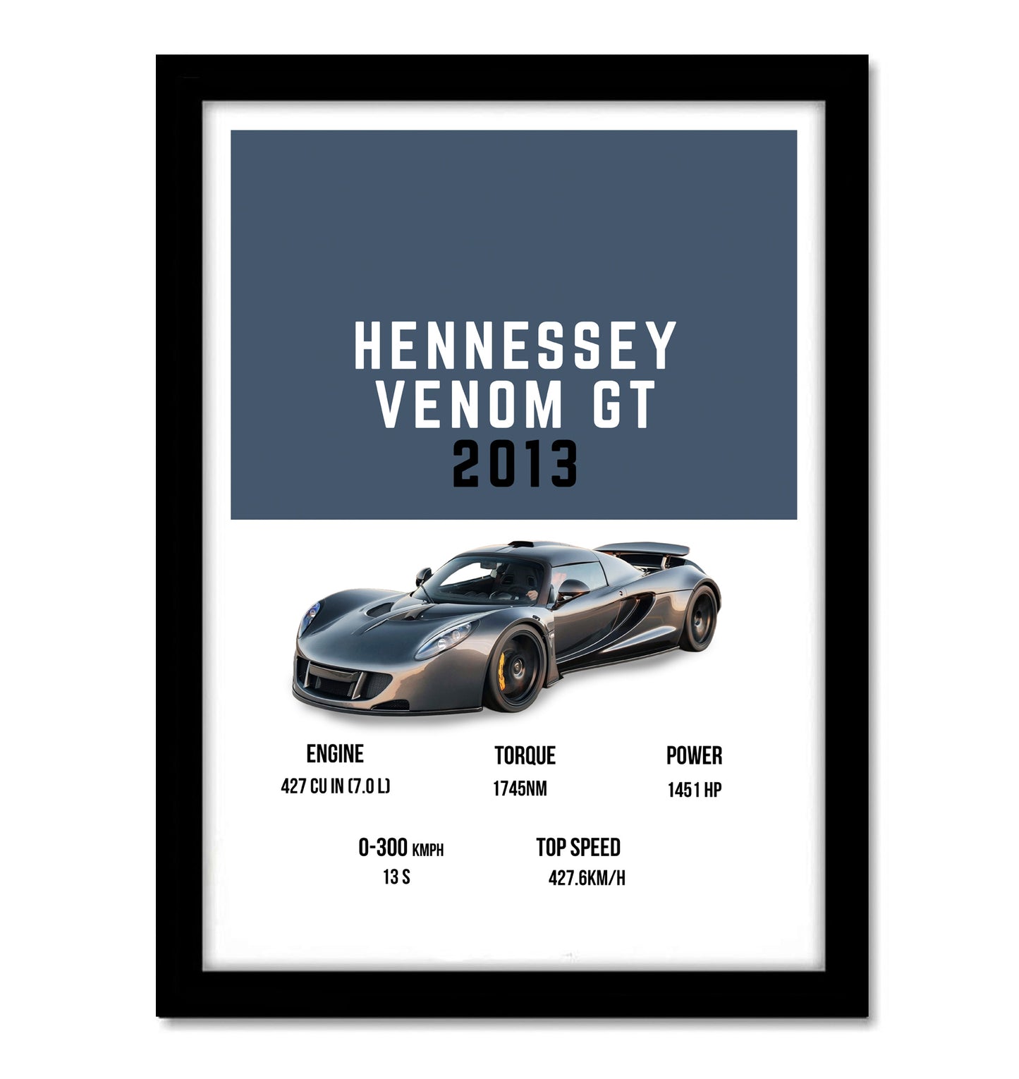 Hennessey Venom Gt Supercar Art work