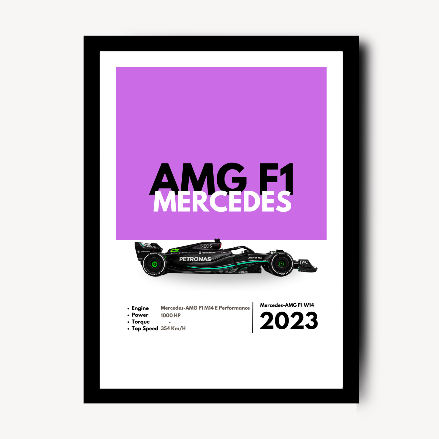 Mercedes AMG F1 Supercar Artwork