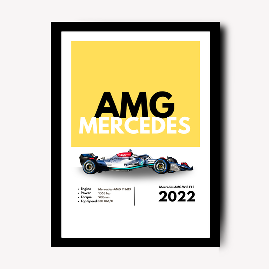 Mercedes AMG F1 Supercar Artwork