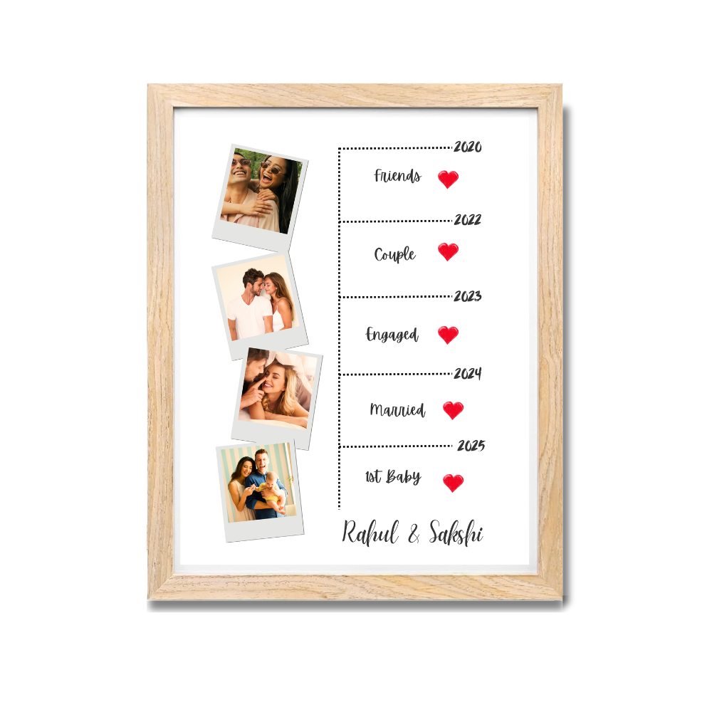 Custom Relationship Timeline Photo Frame – Personalized Love Story Wooden Frame, relationship timeline photo frame, custom couple love story frame, personalized romantic frame, wooden frame with love milestones, anniversary gift for couple, wedding journey photo collage, friendship to baby timeline frame, custom love journey frame, 10x13 inch photo frame for couples, customized romantic wall decor, engagement gift for girlfriend, customized couple photo frame