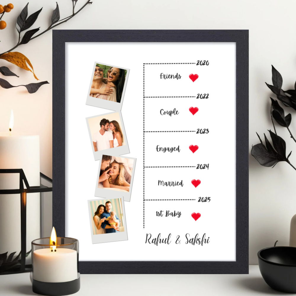 Customized Relationship Timeline Frame 10x13 Inch – Personalized Photo Frame