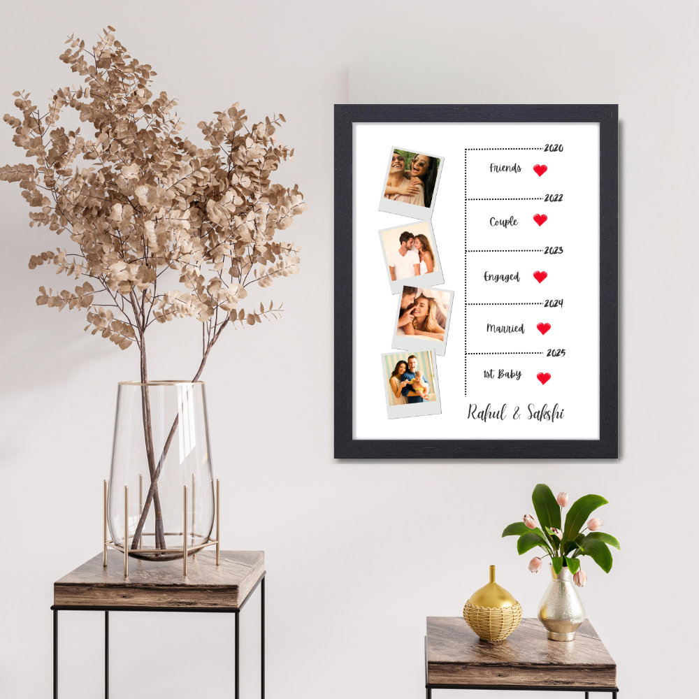 Customized Relationship Timeline Frame 10x13 Inch – Personalized Photo Frame