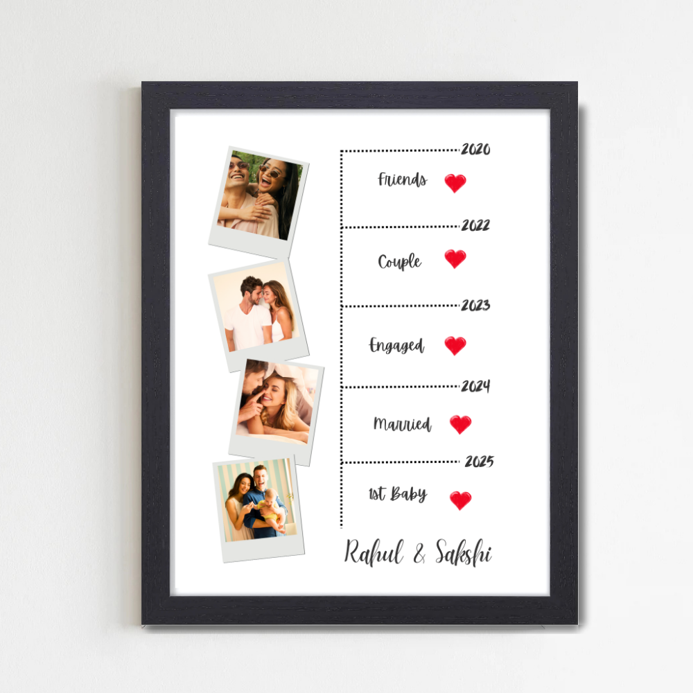 Customized Relationship Timeline Frame 10x13 Inch – Personalized Photo Frame
