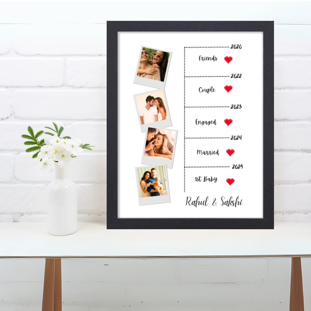 Customized Relationship Timeline Frame 10x13 Inch – Personalized Photo Frame