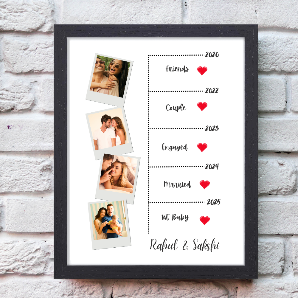 Customized Relationship Timeline Frame 10x13 Inch – Personalized Photo Frame