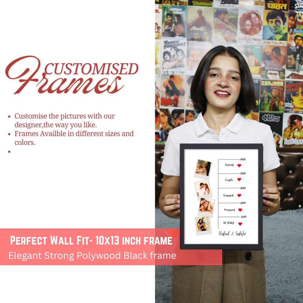 Customized Relationship Timeline Frame 10x13 Inch – Personalized Photo Frame