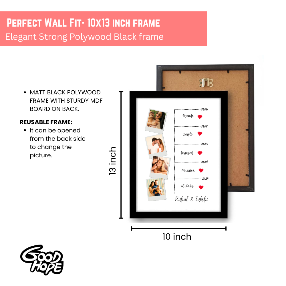 Customized Relationship Timeline Frame 10x13 Inch – Personalized Photo Frame