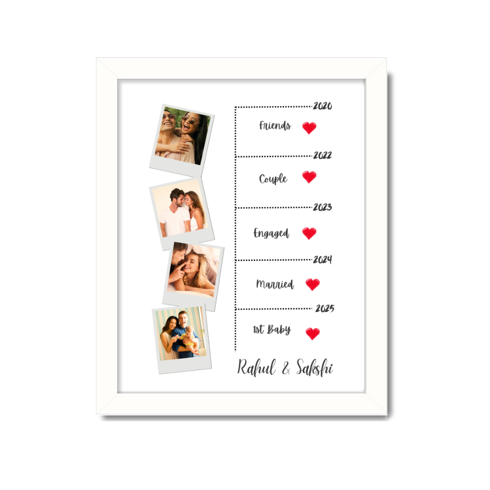 custom couple photo frame, relationship journey frame, personalized couple timeline gift, friends to baby photo frame, custom love story frame, frame, white photo frame for couples, engagement to baby wall frame, romantic anniversary gift, wedding photo frame personalized, love milestone photo collage, baby arrival couple gift, photo frame with names and years