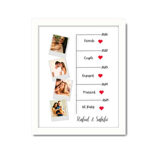 custom couple photo frame, relationship journey frame, personalized couple timeline gift, friends to baby photo frame, custom love story frame, frame, white photo frame for couples, engagement to baby wall frame, romantic anniversary gift, wedding photo frame personalized, love milestone photo collage, baby arrival couple gift, photo frame with names and years
