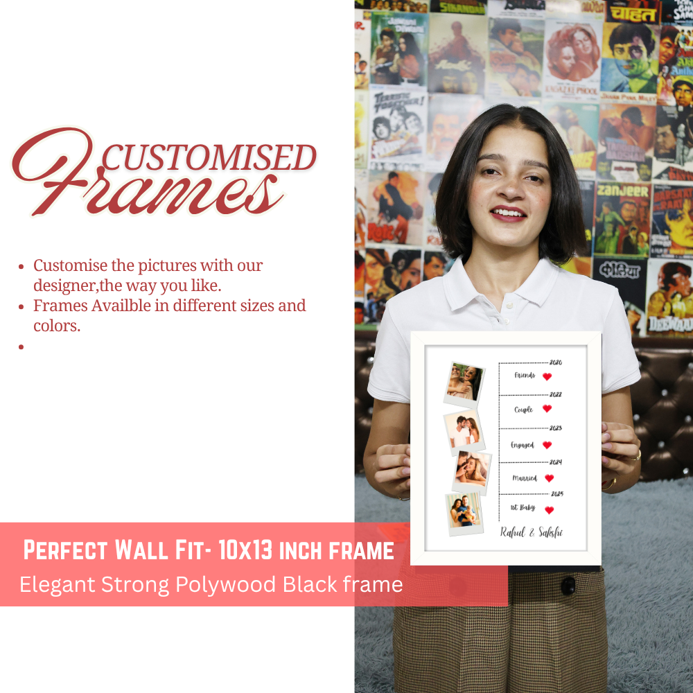 Custom Couple Photo Frame – Relationship Timeline Gift with 5 Photos & Names – Friends to Baby Journey – White Frame