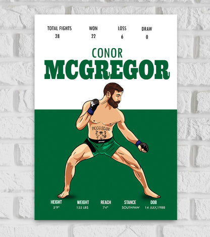 Conor McGregor Artwork