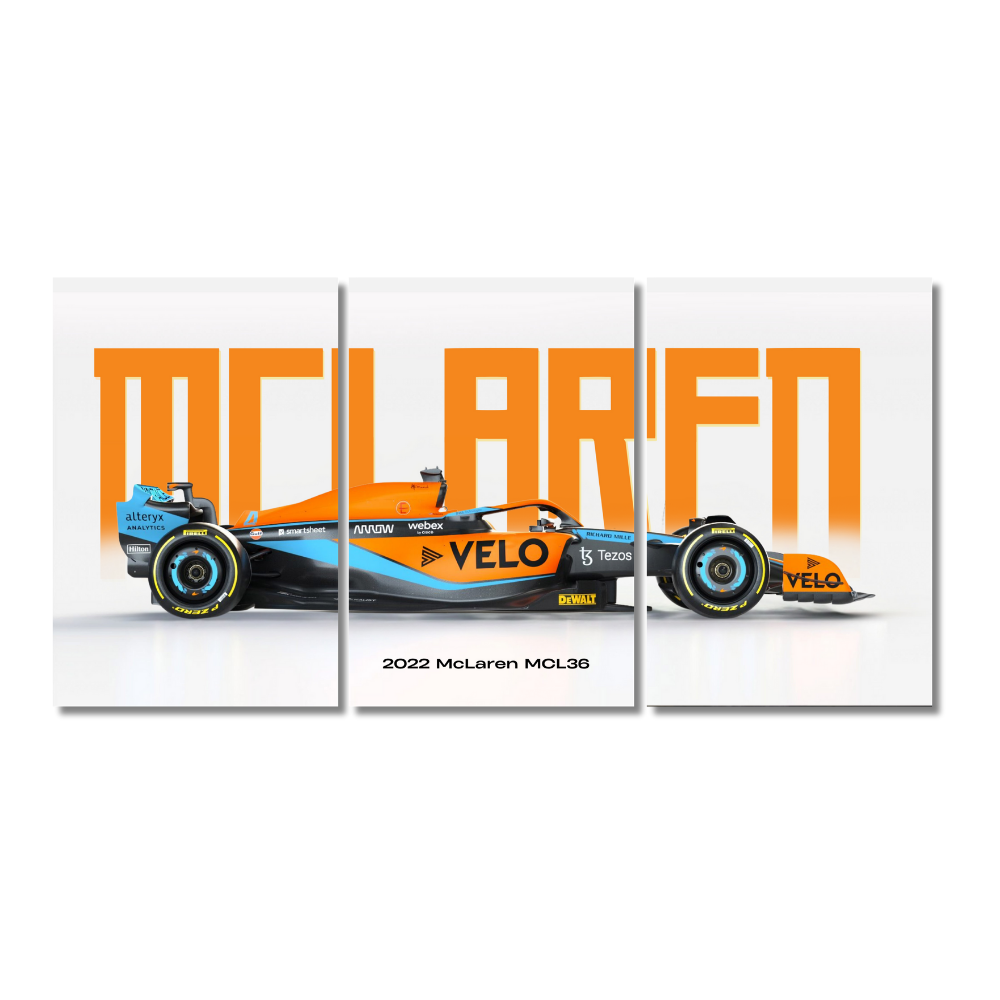 McLaren MCL36 Formula 1 Poster – 3 Panel Split Wall Art – 2022 F1 Racing Car Frame with Papaya Orange & Blue Livery, McLaren MCL36 poster, 2022 McLaren F1 car art, Formula 1 split panel frame, McLaren F1 wall decor, papaya orange McLaren print, Lando Norris McLaren poster, Daniel Ricciardo McLaren artwork, F1 race car photo frame, McLaren VELO livery print, McLaren team 2022 wall art, Lando Norris and Daniel Ricciardo