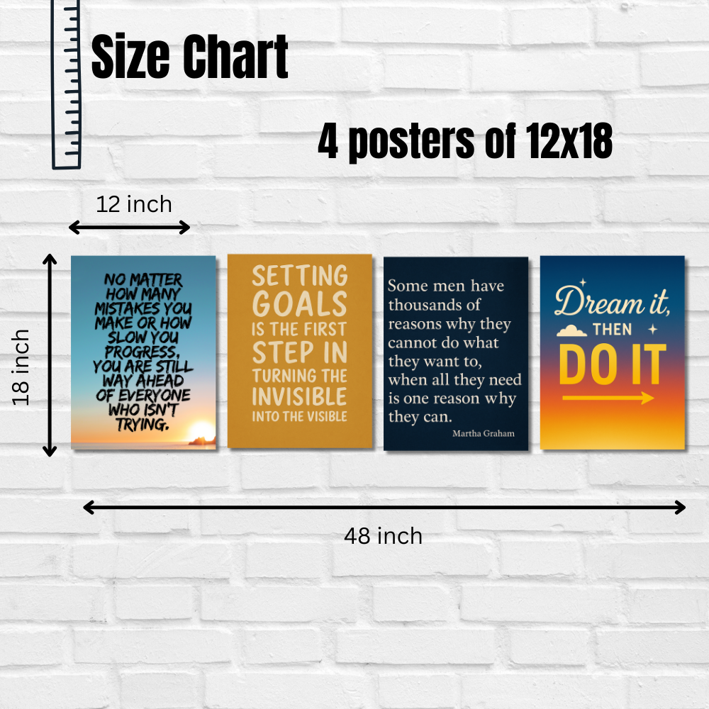 Motivational Quotes Poster Motivation Quote Posters Inspiring Lines Stickers Set of 4 Posters for Students & Study Room Library decoration Living room bedroom kitchen Dining hall & office wall decor