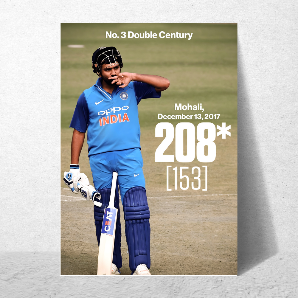 Cricketer Rohit Sharma Poster Cricket Players Motivational Poster, Players Photo posters For wall decor, room decoration home bedroom living room Paintings Boys Hostel Photos Frame | Frames | Framed
