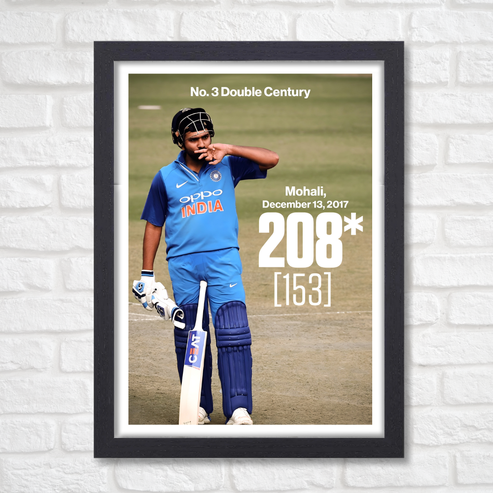 Cricketer Rohit Sharma Poster Cricket Players Motivational Poster, Players Photo posters For wall decor, room decoration home bedroom living room Paintings Boys Hostel Photos Frame | Frames | Framed